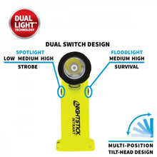 Load image into Gallery viewer, Nightstick - INTRANT™ Intrinsically Safe Permissible Dual-Light™ Angle Light - Green
